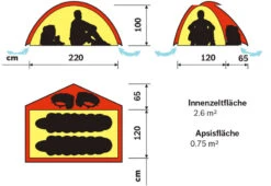 Hilleberg Niak -NatureGear Verkaufsgeschäft 018011 grund