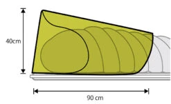 Mont-Bell Bugproof Sleeping Net 9 Mont-Bell Bugproof Sleeping Net -NatureGear Verkaufsgeschäft 1121324 masse