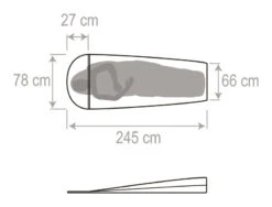 Vaude Biwak I.2 -NatureGear Verkaufsgeschäft 12505 g