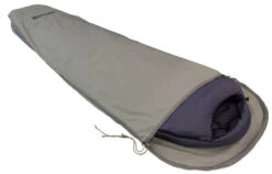 Wechsel Guardian -NatureGear Verkaufsgeschäft 232201Guardian 2