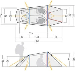 Neue Produkte -NatureGear Verkaufsgeschäft 2550208h