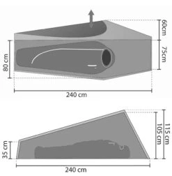 Rejka Arvid 1 -NatureGear Verkaufsgeschäft Arvid1 grund