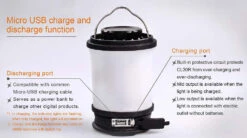 Fenix CL30R LED Camp- Und Notfall-Leuchte -NatureGear Verkaufsgeschäft CL30R 3