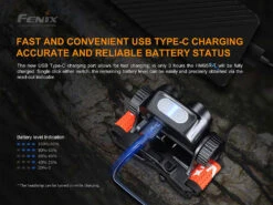 Fenix HM65R-T 12 Fenix HM65R-T -NatureGear Verkaufsgeschäft HM65R T7