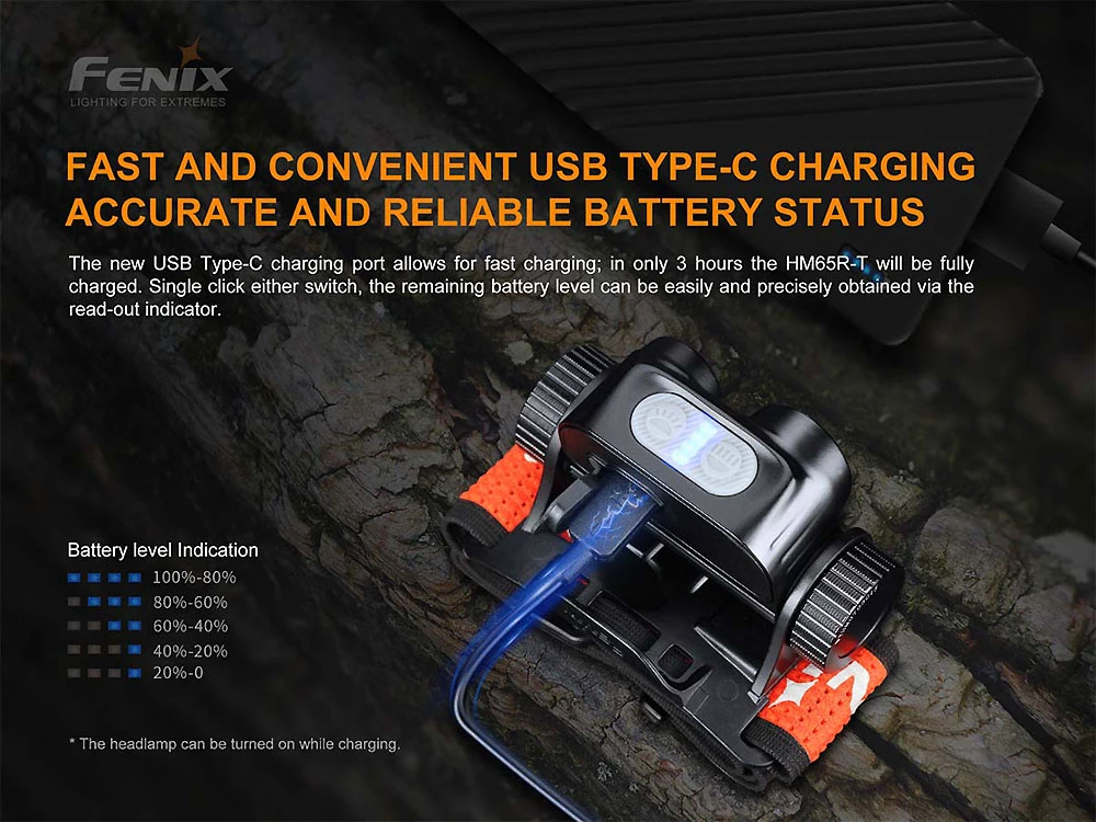 Fenix HM65R-T 7 Fenix HM65R-T – Bild 5