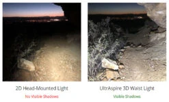 Ultraspire Lumen 600 3.0 -NatureGear Verkaufsgeschäft Multi800 vgl1