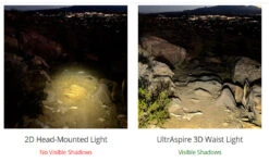 Ultraspire Lumen 600 3.0 -NatureGear Verkaufsgeschäft Multi800 vgl2