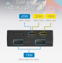 Nitecore Powerbank NB20000 - 20000mAH -NatureGear Verkaufsgeschäft NB20000 09