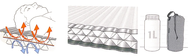 Therm-A-Rest NeoAir XTherm Max Vapor R 4 Therm-A-Rest NeoAir XTherm Max Vapor R – Bild 2