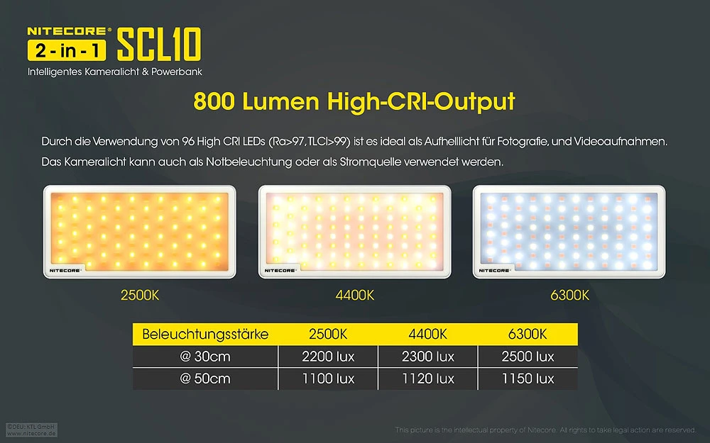 Nitecore Powerbank Mit Licht SLC10 6 Nitecore Powerbank Mit Licht SLC10 – Bild 4