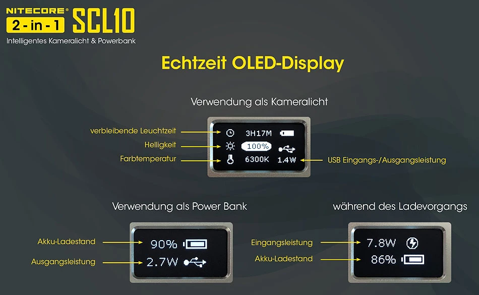 Nitecore Powerbank Mit Licht SLC10 9 Nitecore Powerbank Mit Licht SLC10 – Bild 7