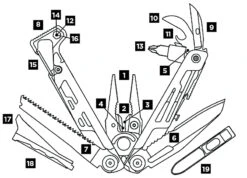 Leatherman Signal Carmesinrot -NatureGear Verkaufsgeschäft Signal tools
