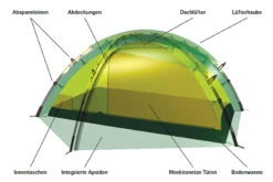 Hilleberg Allak 3 8 Hilleberg Allak 3 -NatureGear Verkaufsgeschäft allak3 detsk