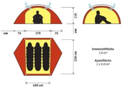 Hilleberg Allak 3 9 Hilleberg Allak 3 -NatureGear Verkaufsgeschäft allak3 grund