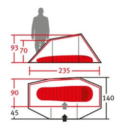 Wechsel Aurora 1 -NatureGear Verkaufsgeschäft aurora 1 grund