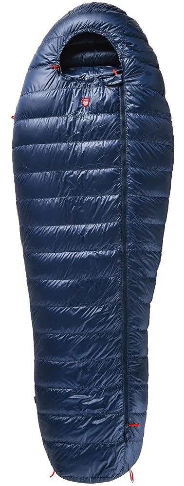 Pajak Core 550 3 Pajak Core 550