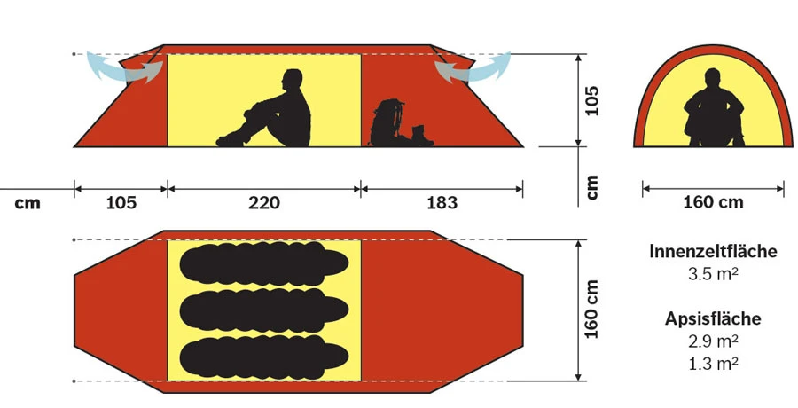 Hilleberg Keron 3 GT -rot 4 Hilleberg Keron 3 GT -rot – Bild 2