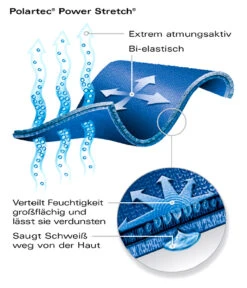 Kwark Powerstretch Pro Round Neck Shirt -NatureGear Verkaufsgeschäft powerstretch