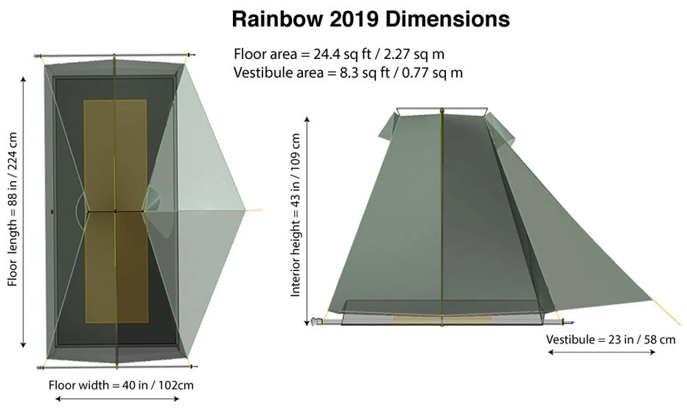 Tarptent Rainbow 2023 4 Tarptent Rainbow 2023 – Bild 2