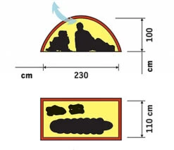 Hilleberg Unna -NatureGear Verkaufsgeschäft unna grund